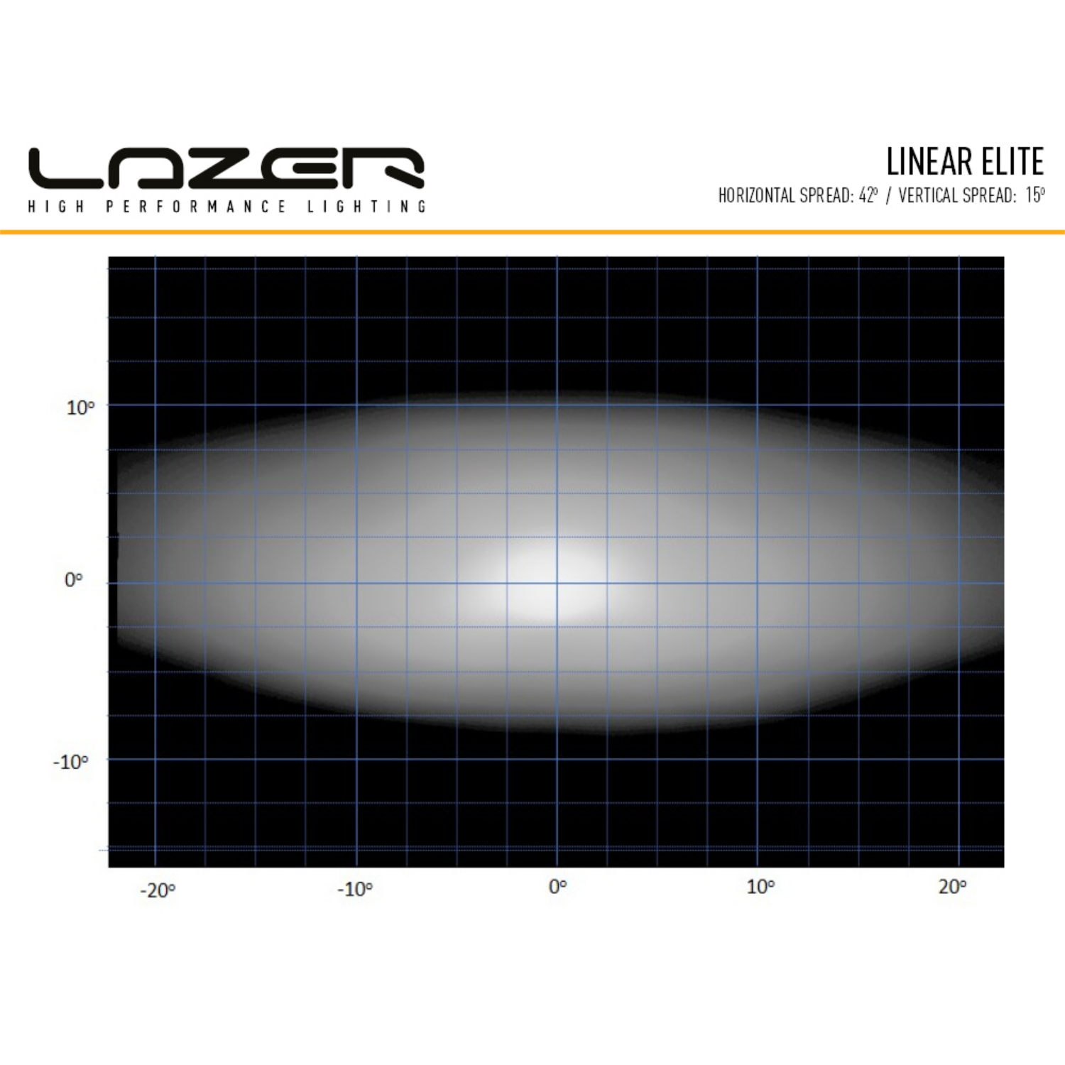 Lazer Linear-6 Elite