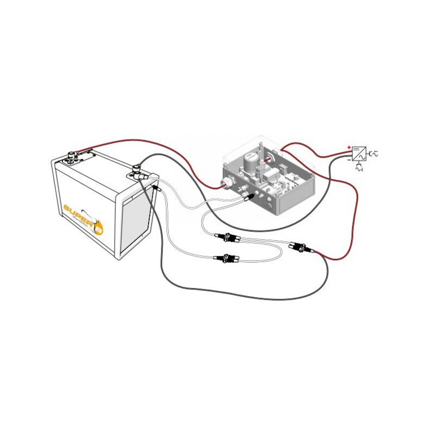 Super-B BIB, Battery Interface Box