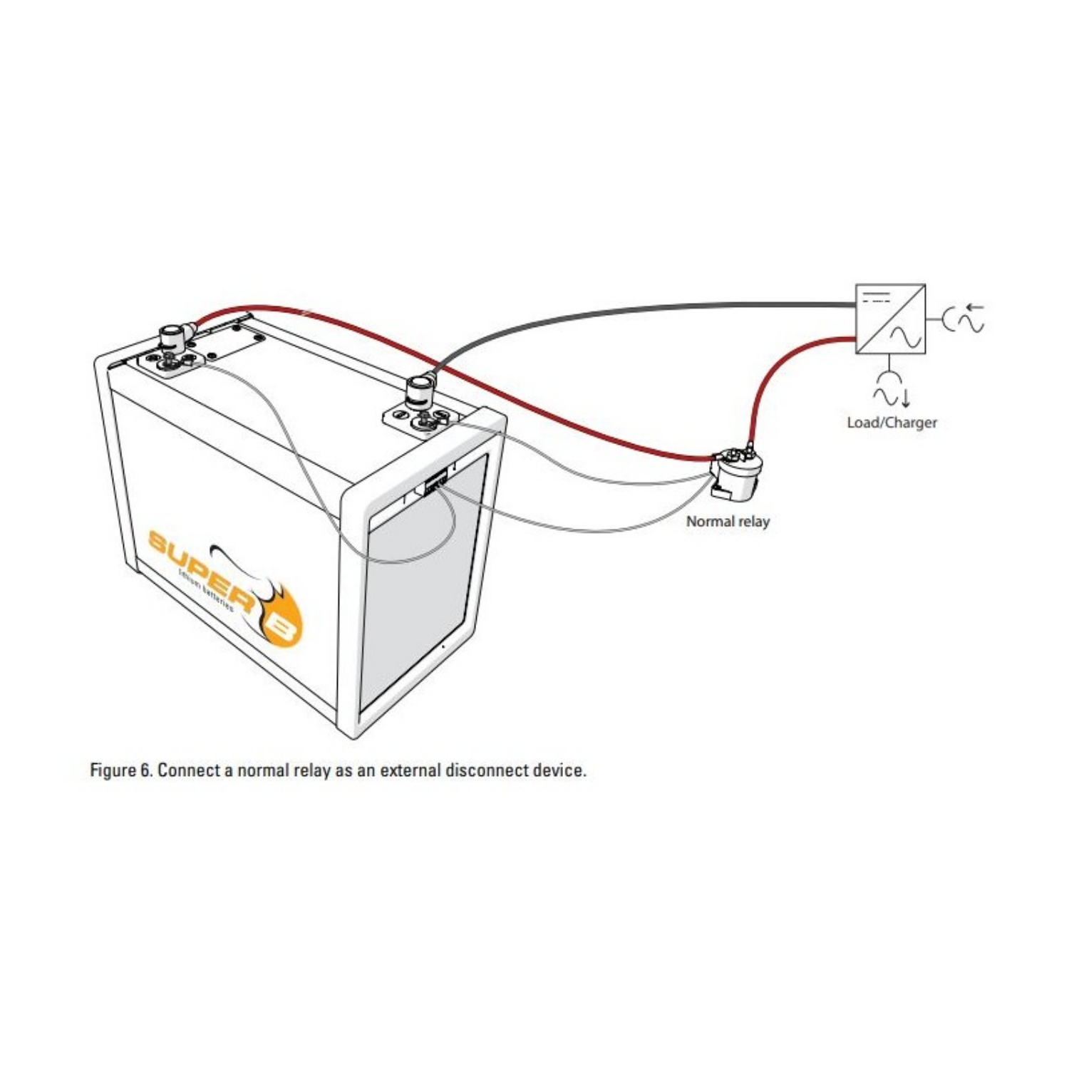 Super-B Nomia LiFePO4 12,8V 210Ah, Verbraucherbatterie