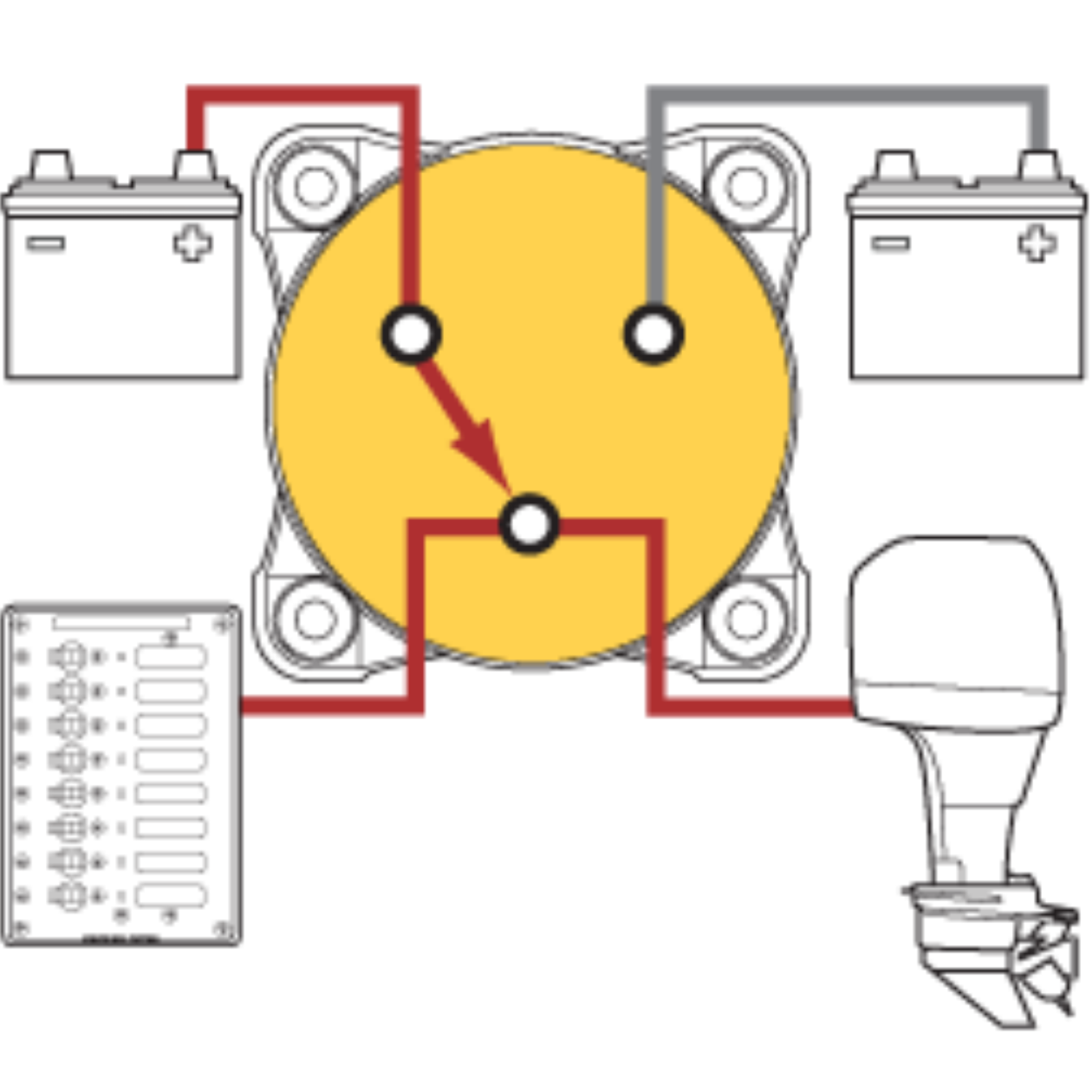 Blue Sea Systems, Trennschalter, Wählschalter 300A 1-Polig, 4-Positonen