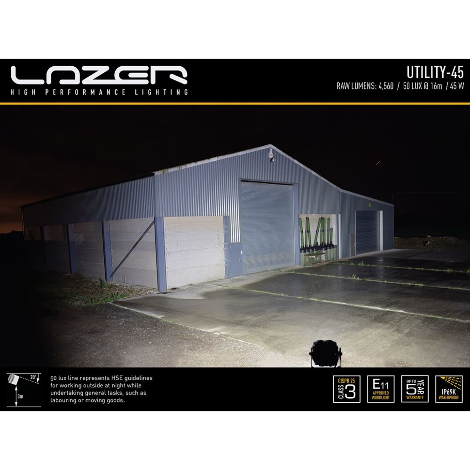 Lazer Utility-45 Gen.2 mit Wide Bracket
