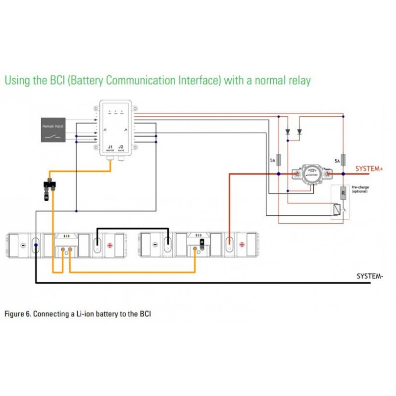 Super-B Nomada LiFePO4 12,8V 105Ah, Verbraucherbatterie