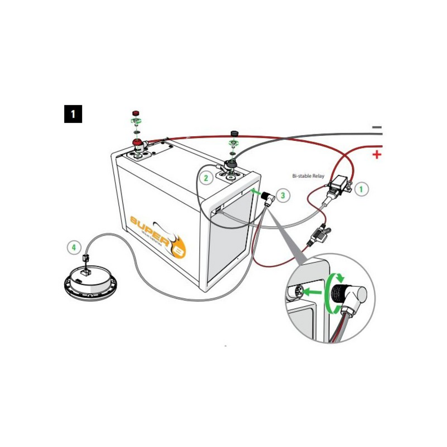 Super B Touch Display