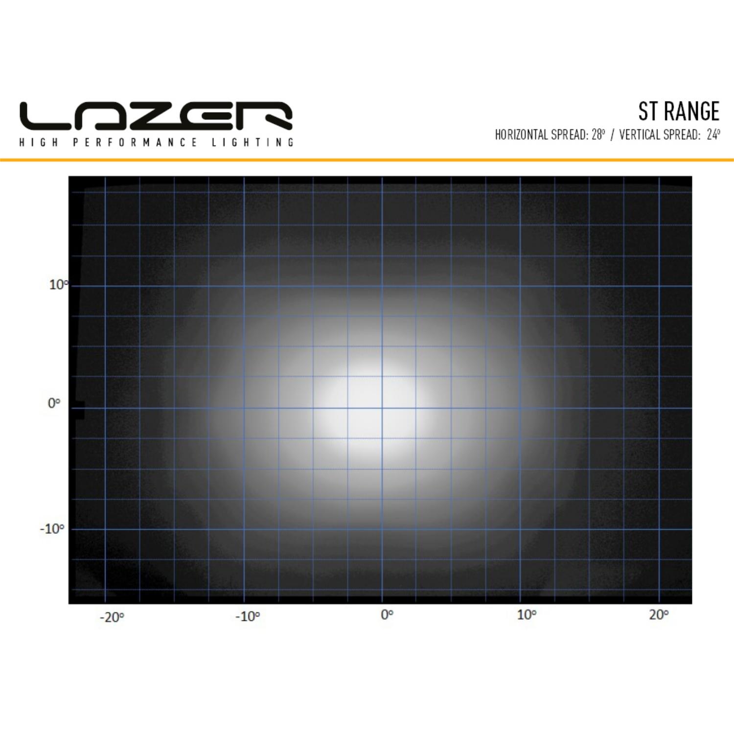 Lazer ST-6 Evolution