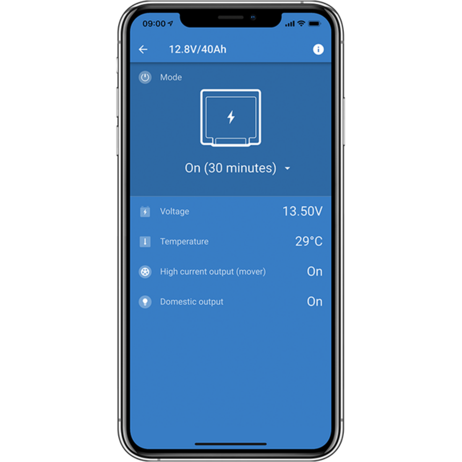 Victron Energy, Peak Power Pack 12,8V/20Ah 256Wh