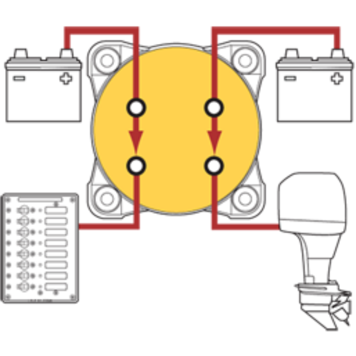 Blue Sea Systems, Trennschalter 300A 2-Polig, 2-Positonen