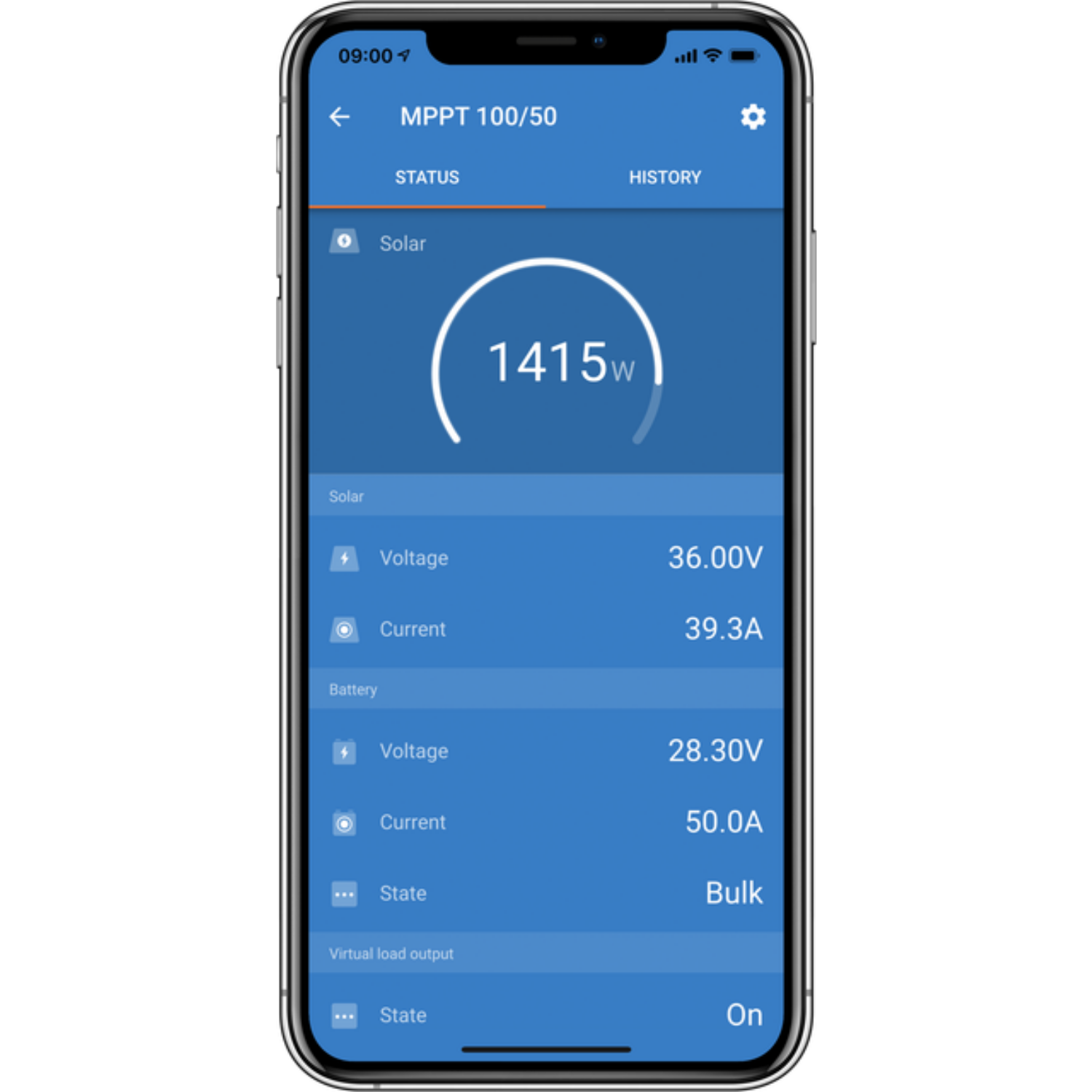 Victron Energy, SmartSolar MPPT 150/35