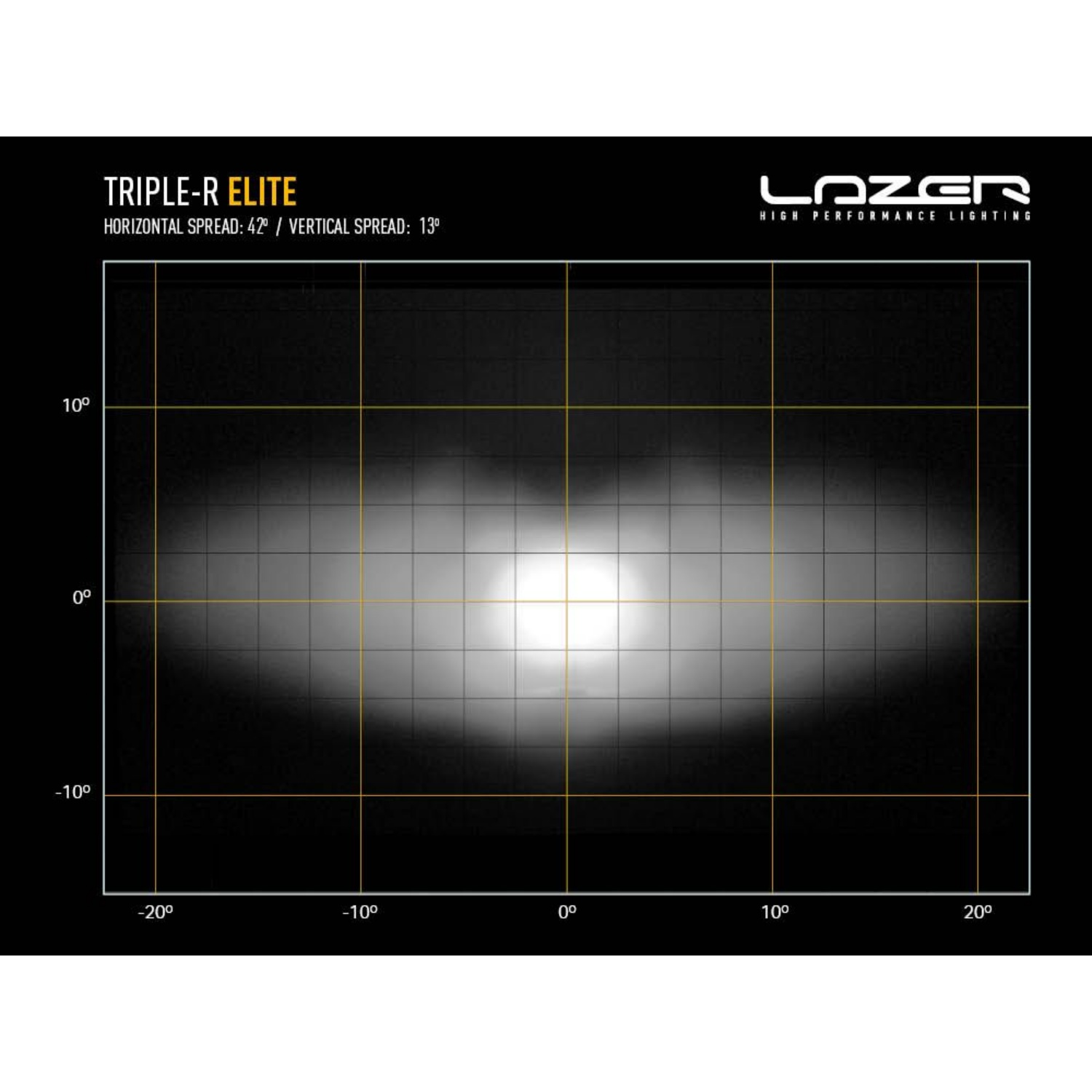 Lazer Triple-R 16 Elite Gen. 2