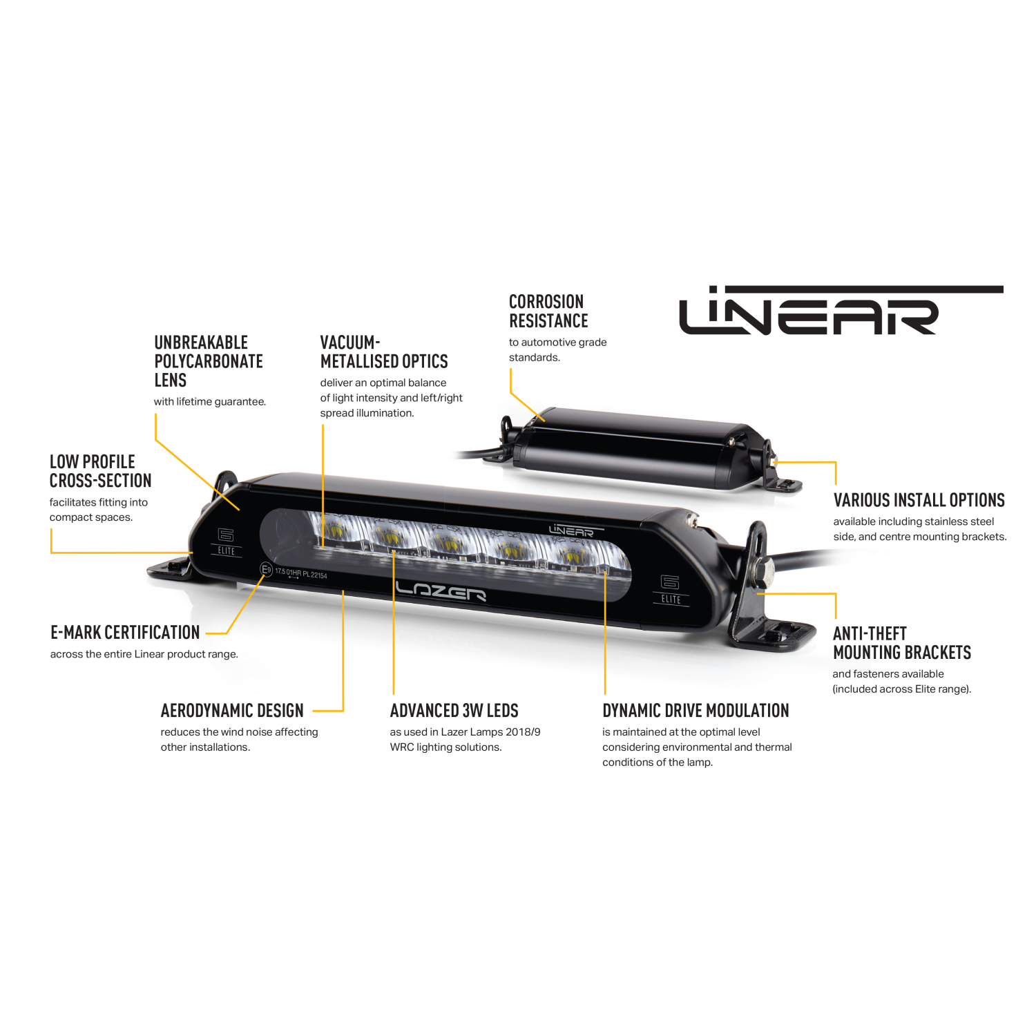 Lazer Linear-48