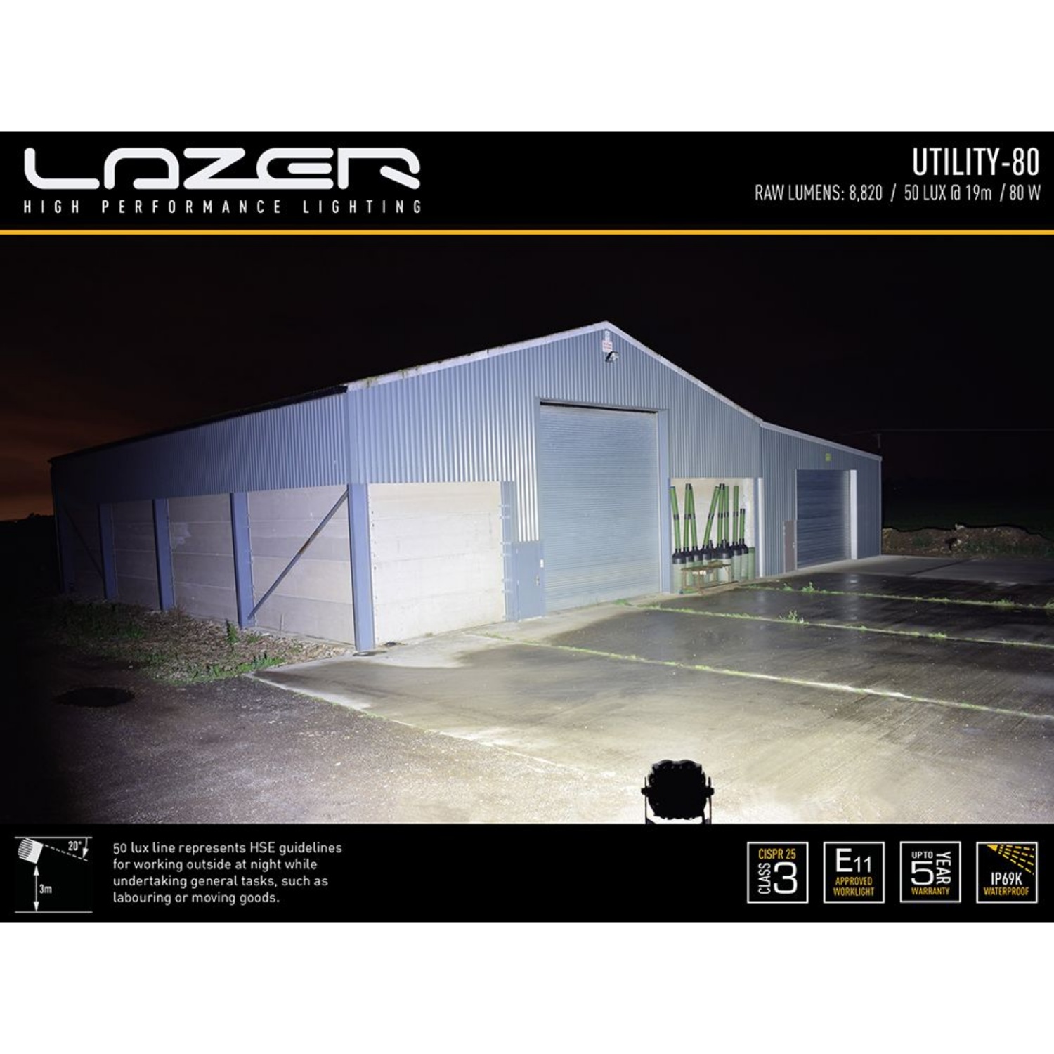 Lazer Utility-80 Gen.2 mit Wide Bracket